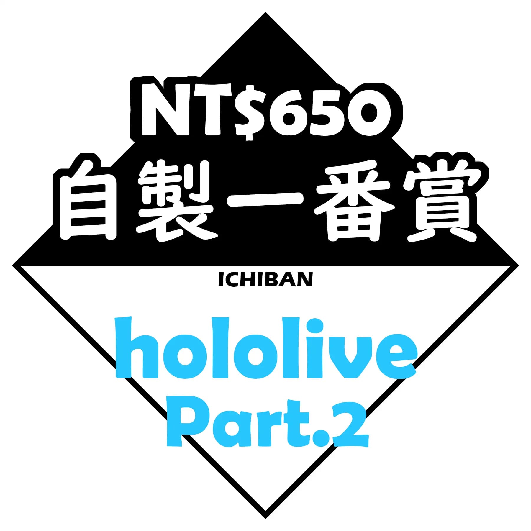 自製賞 Hololive 第2彈