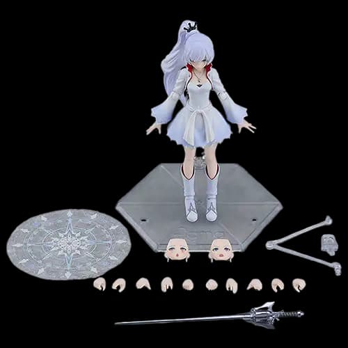 C賞 figma 懷絲‧雪倪