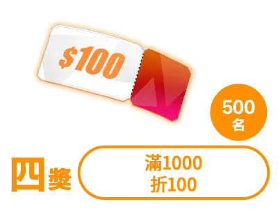 獎項區_四獎_Panasonic 奈米水離子吹風機