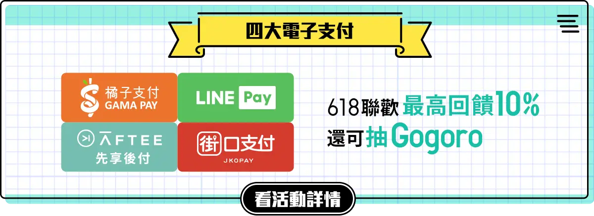 支付回饋10%_四大電子支付_可抽gogoro